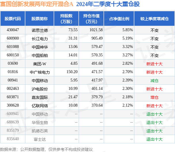 2024澳门新开奖号码揭晓及香港分析：MDX5.74.92随身版专业解读