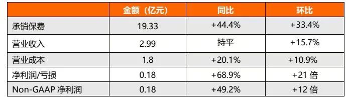 2024奥门资料精准全解，战略解析执行详述_OZI 2.42.65数据处理版