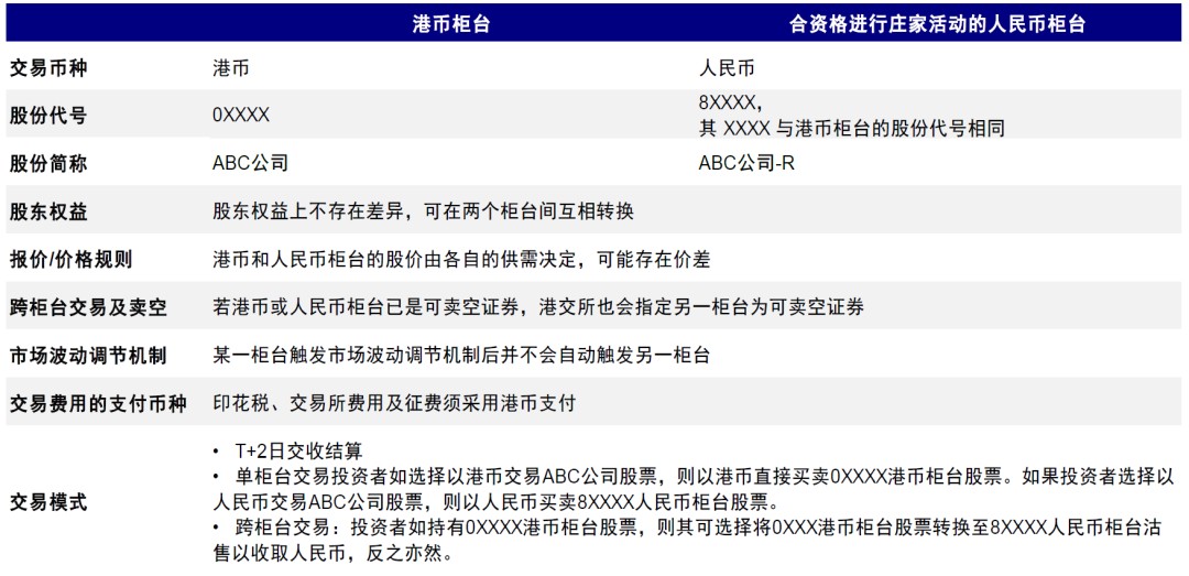 “全版权威资料，部门协作解析实施_TZJ3.22.84网红版”