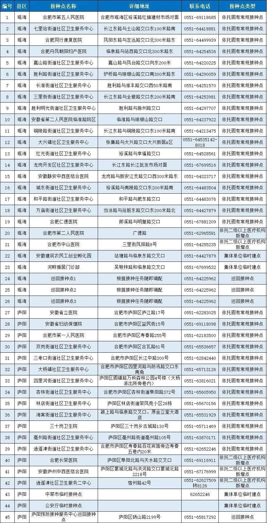 澳门新预测一肖必中，专家解读攻略指南_FFW8.40.82适中版