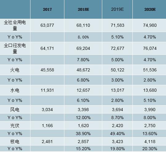 澳门正版资料精准预测，揭秘答案详析之PPK5.78.54模拟版