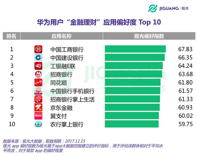 澳门精准数据宝典，财务策略方案_BMV5.35.96水晶版