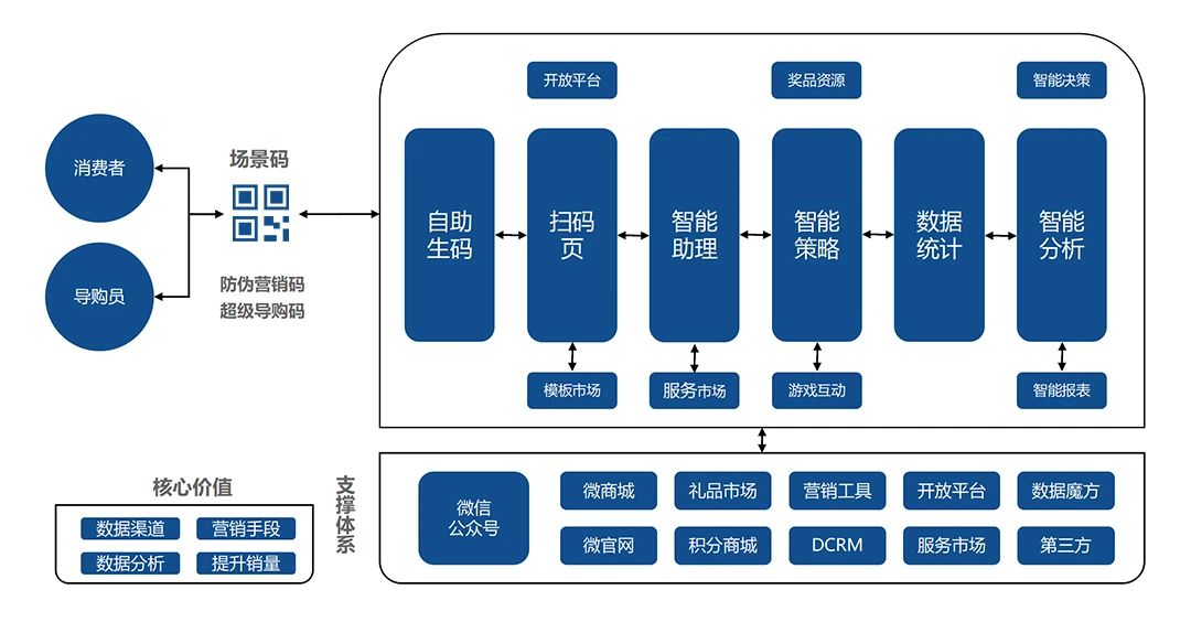 澳门一码一肖预测准确率如何？高效实施方案_IVG9.74.46社交版