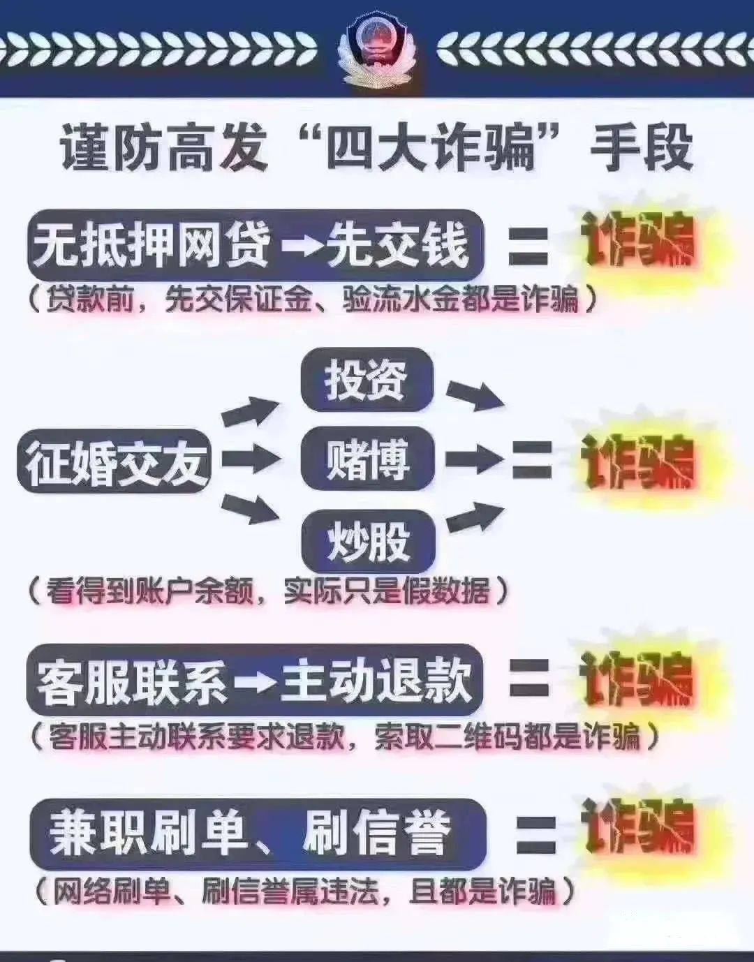 新奥门特免费资料汇总 管家婆独家解析：实践与策略详析