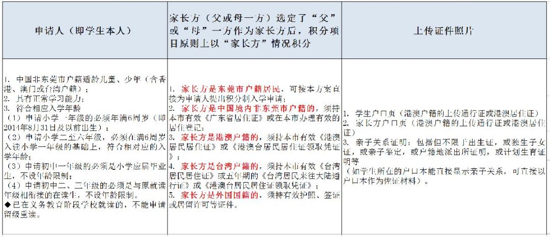 “澳门黄大仙三期预出，团队深度解析与实施_SEV7.49.25最新版”