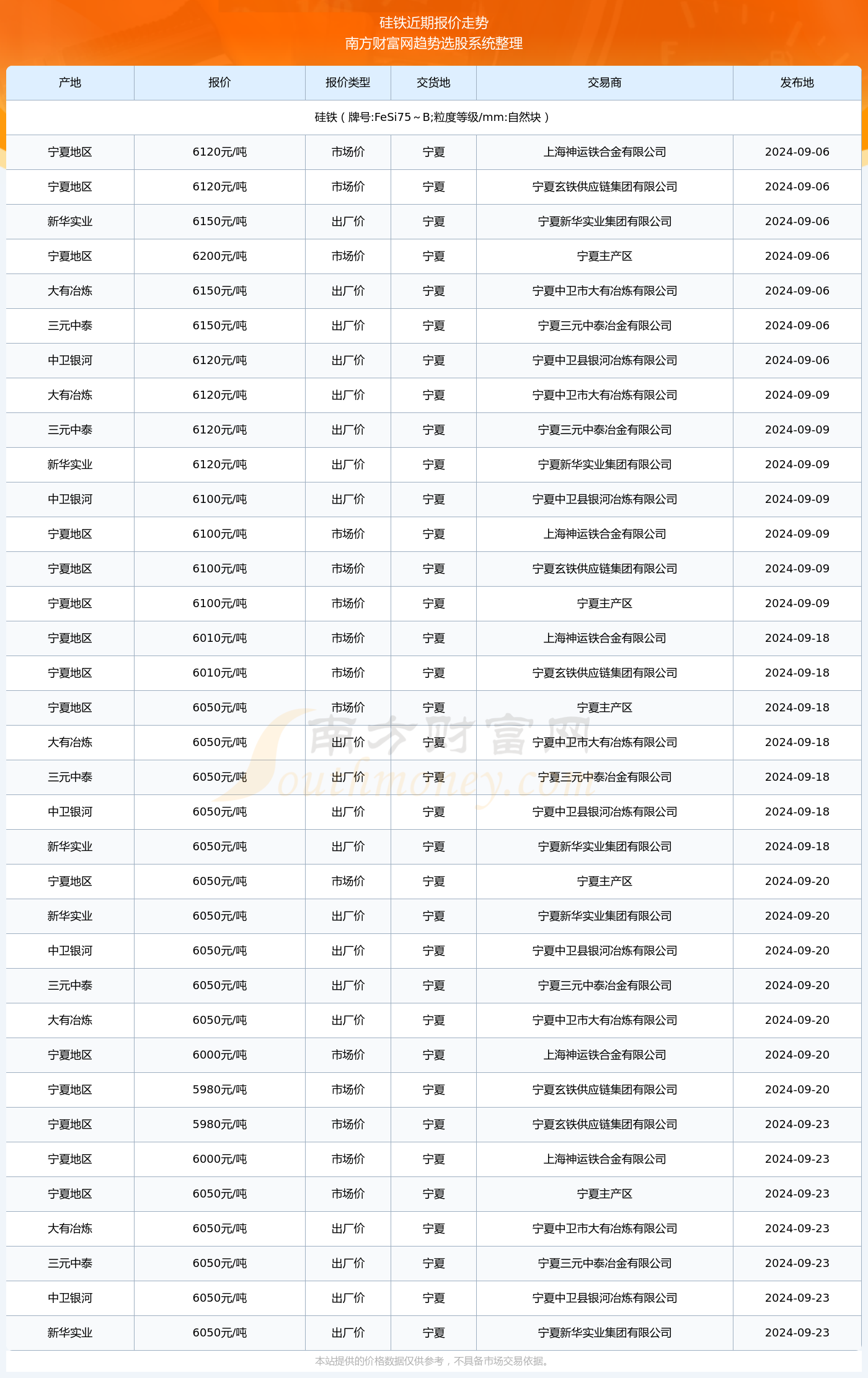 2024年澳门每日开奖免费查询详析，权威解读与QUC2.36.23版分析