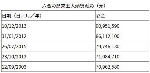 2024香港六合彩开奖号码解析：深入解读现象_时刻版3.80.50