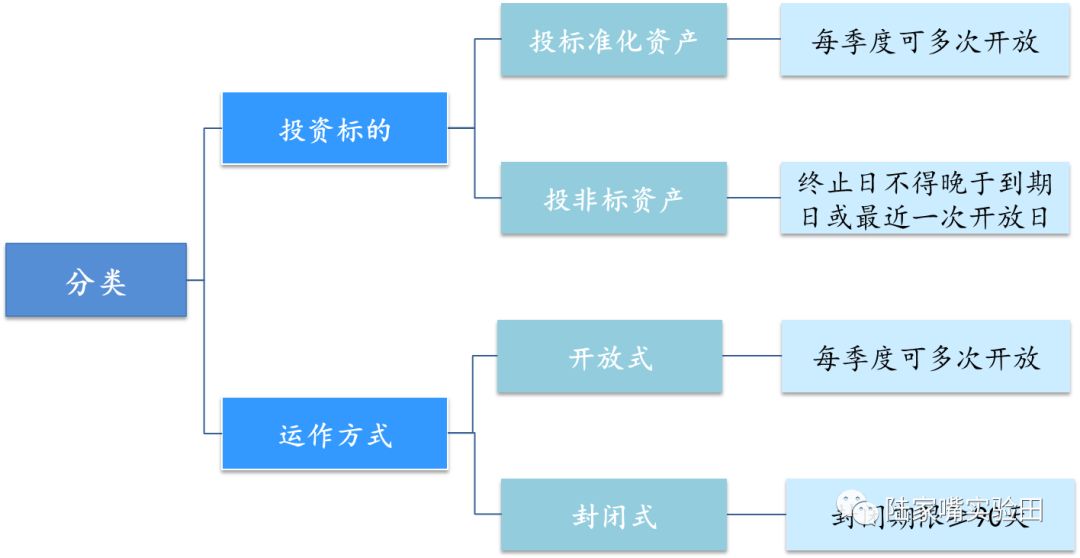 “肖三期必出一期解析，决策资料解读_WOS 3.17.23版本”