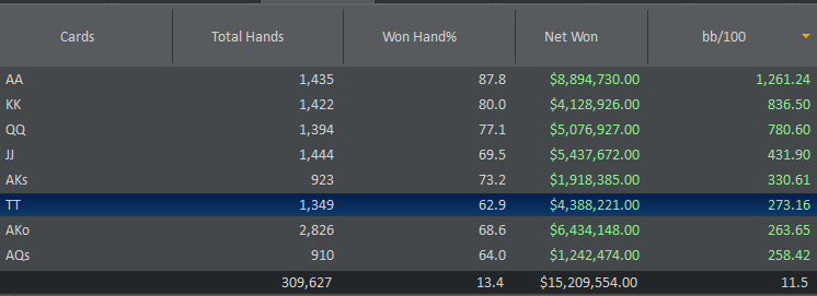 100%正版挂牌资料详析：MTT 3.5.2.6.3独家数据版