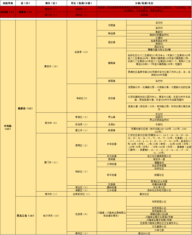 澳门精准一码解答方案，灵活解析(SKD2.65.42进口版)