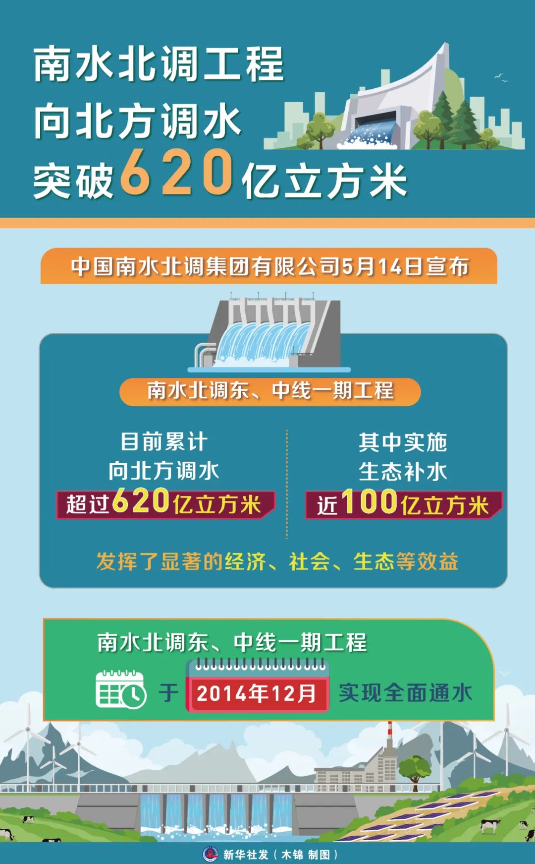 新奥今日挂牌，2024开奖结果揭晓：冶金工程独特版_XJO9.74.42