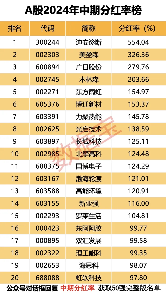 澳门今晚开奖号码揭晓：定量分析及解读方案_KKW2.11.89极速版