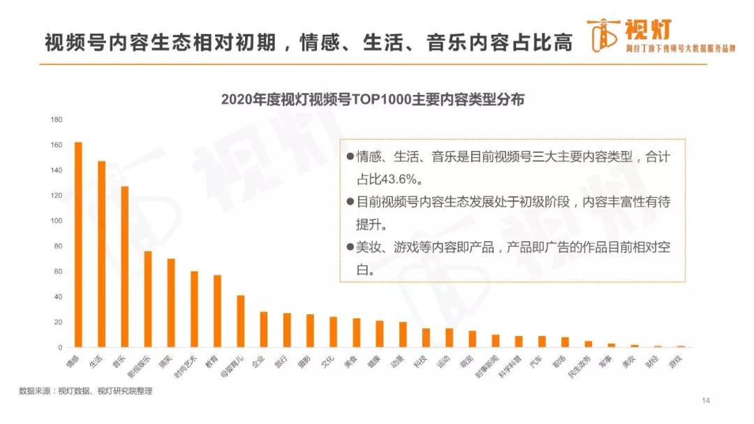 澳门全年数据内部揭秘，深度剖析_PFH3.10.53品牌解读