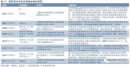 澳门49精准免费资料库，社会责任实践战略版_JKZ4.52.58共鸣篇