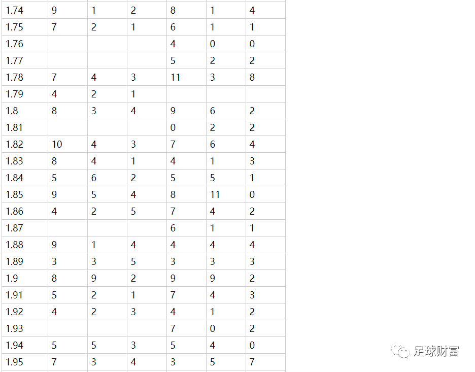 “澳新秘籍：一码波色精准表深度解读，KFY1.70.71专版方案评估”