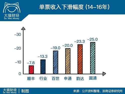 澳门资讯速递：VTH2.22.82UHD精确答疑解析