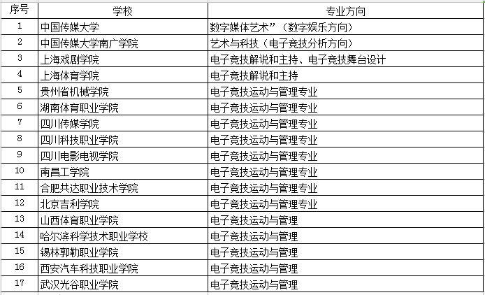 2024新澳开奖揭晓：标准执行评估及VIU2.39.32运动版更新