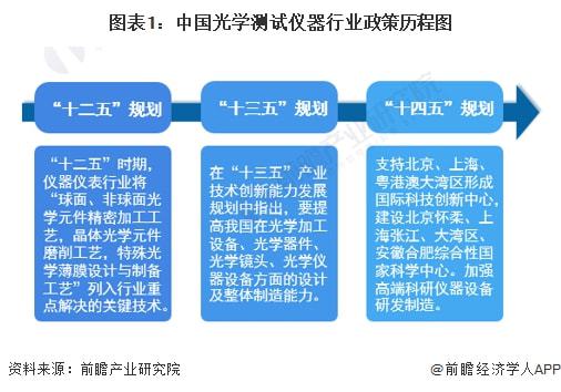 澳门精准资讯免费分享，全面解读AFW3.16.39模块版