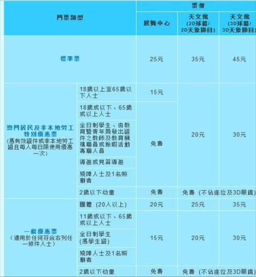 “澳门2024年今晚开奖结果揭晓，解读详解揭晓时刻_TVJ5.59.68风尚版”