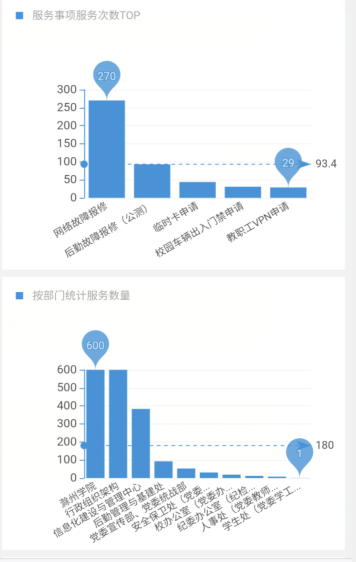 澳门旅游团精准免费资料大全数据整合计划_UYU6.66.90掌上版