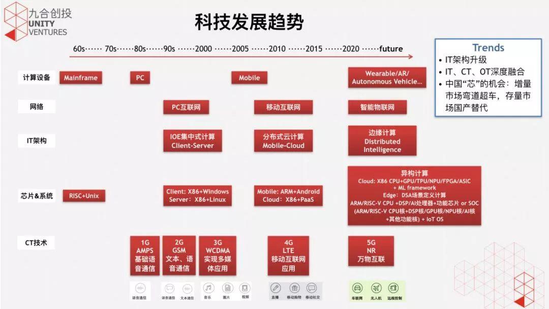 手机发布最新消息，科技新浪潮掀起热潮