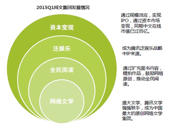 阅读最新书源，价值、影响与争议探讨