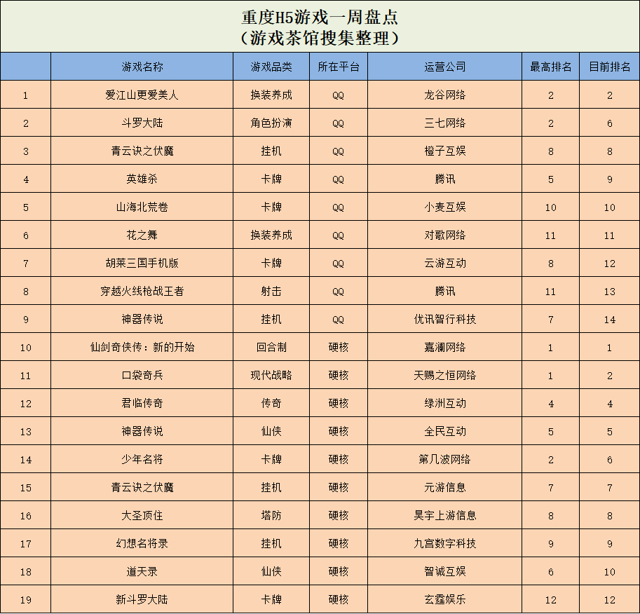 91最新域名大全及使用指南