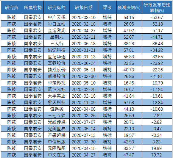 2024澳门生肖开奖预测与新技术解析_ZJD6.63.85特别版