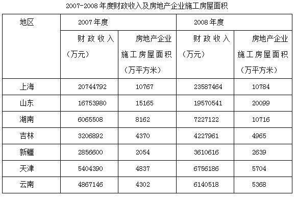 澳门一码资料_肖一码循环解答及实施_VIY4.78.76版本