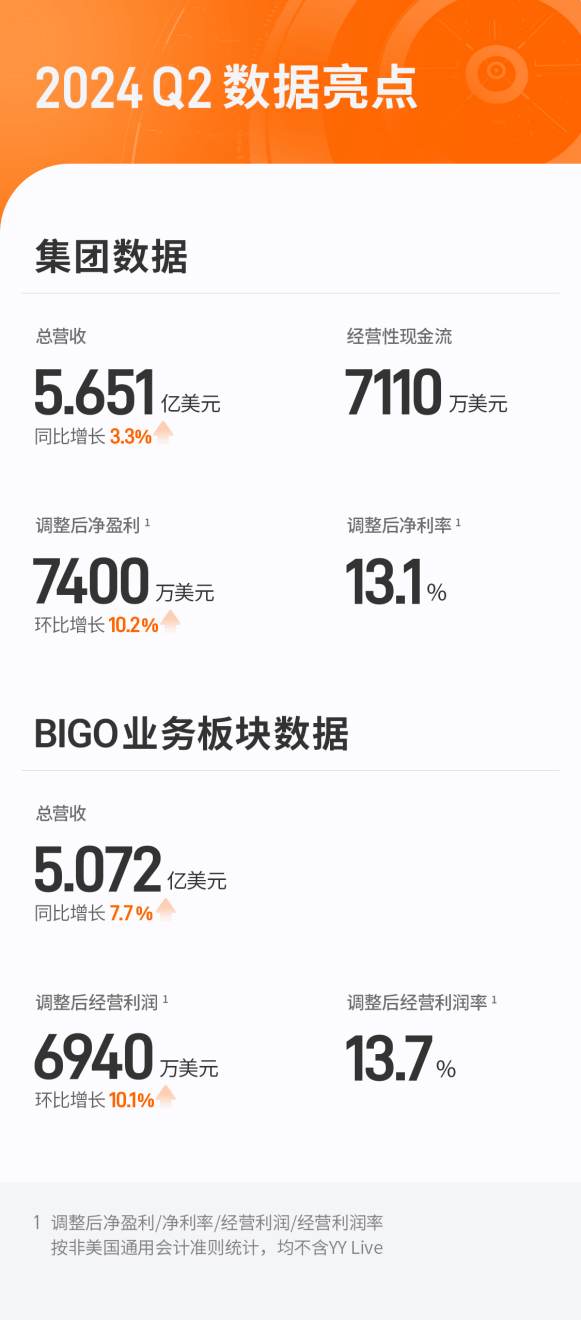 2024年11月20日 第92页