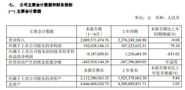 2024新澳开奖资料解析及落实_XLF7.62.92学院版