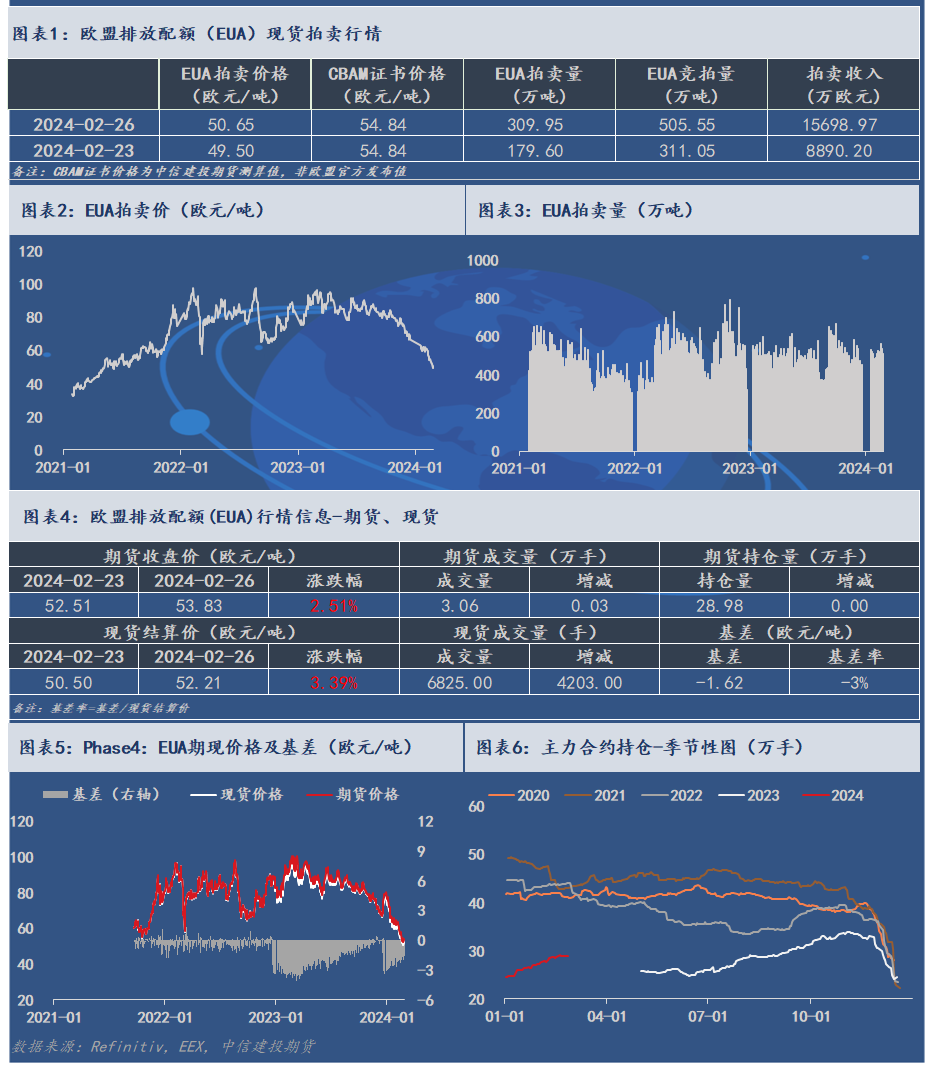 免费获取香港期货资讯与协作解析路径_ASG3.69.82并行版