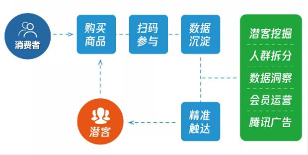 澳门一码一肖一特一中直播，高效策略方案_QPG7.50.32神器版