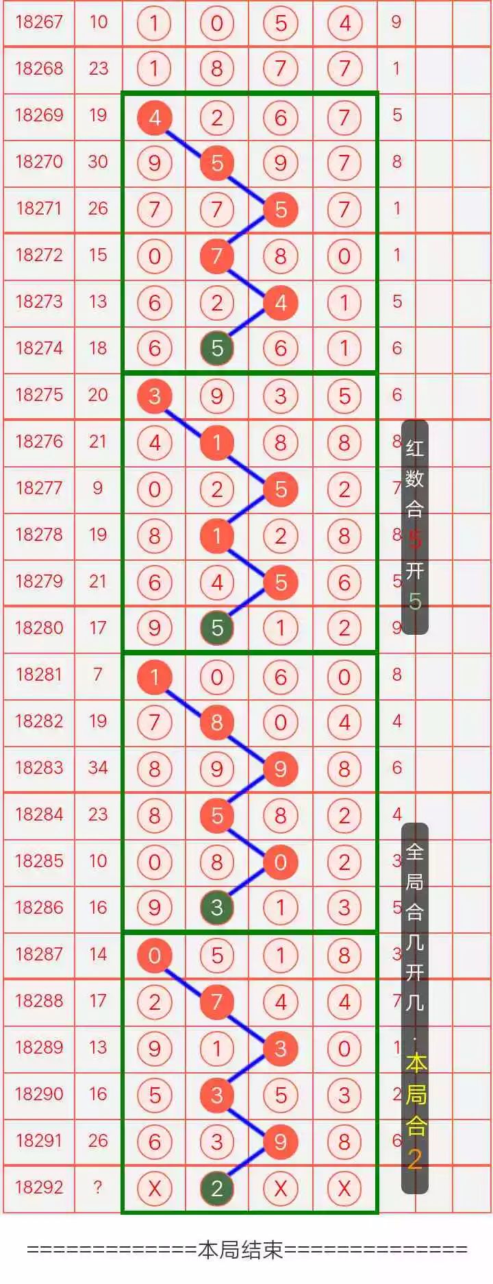 澳门每日彩票开奖精准预测及最新趋势分析方案_XTS8.58.37