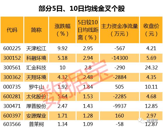 2024年澳门今晚开奖号码：环境科学与工程_RUK3.75.76版工具