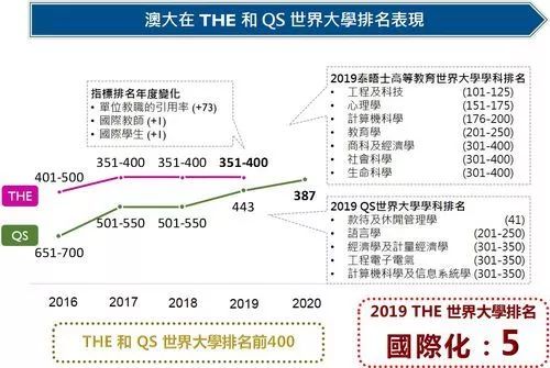 2023年澳门开奖7777788888，批准解答及资源版本_PYK7.17.38