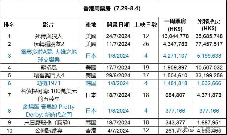 2024年澳门王中王资料100%更新，执行计划数据_ZXK1.70.73标准版