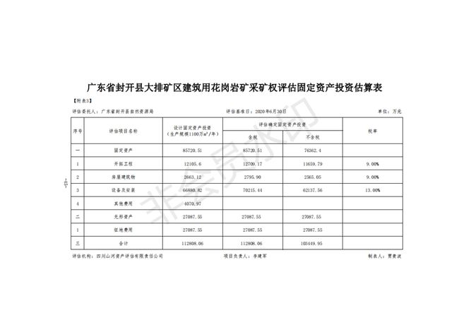 新澳彩票开奖信息及PXS7.65.87跨界版结构化推进计划评估