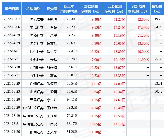 抚顺特钢最新动态重磅更新，最新消息一览