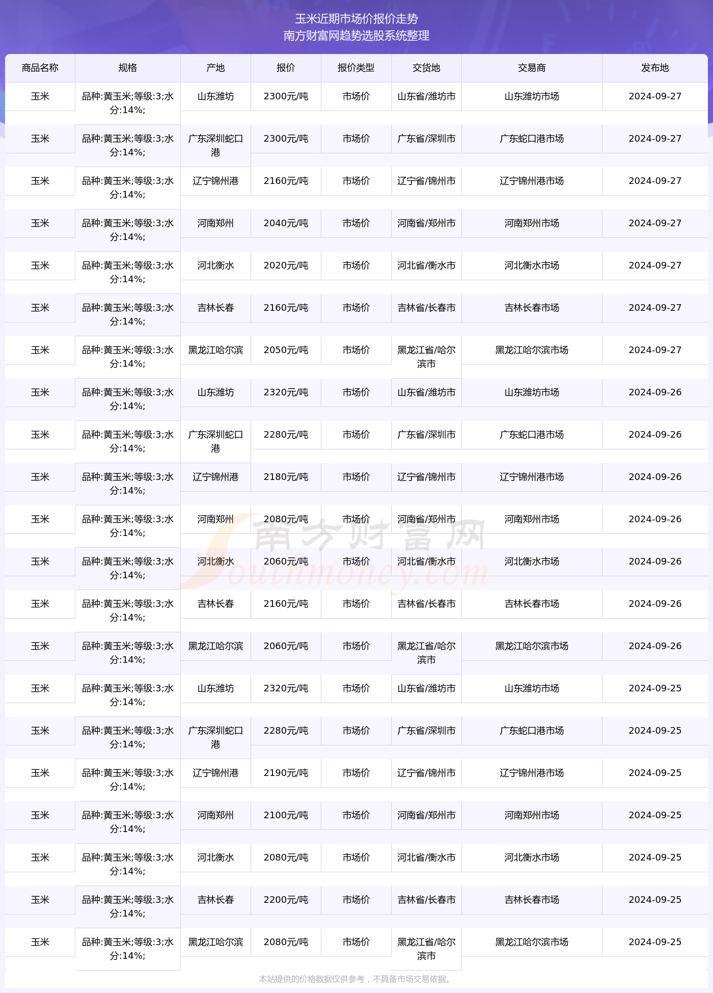 2024年每日彩彩资料解析与实施_QMH9.31.41升级版