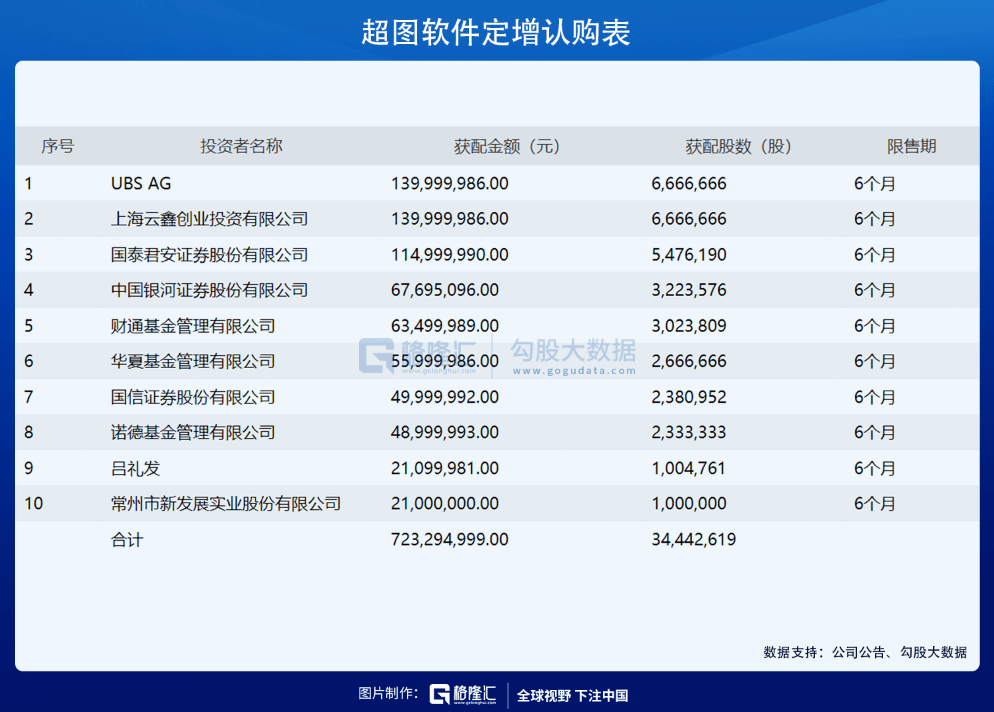 2024新奥资料免费49图库，系统解答与解释落实_YGQ2.12.95极致版