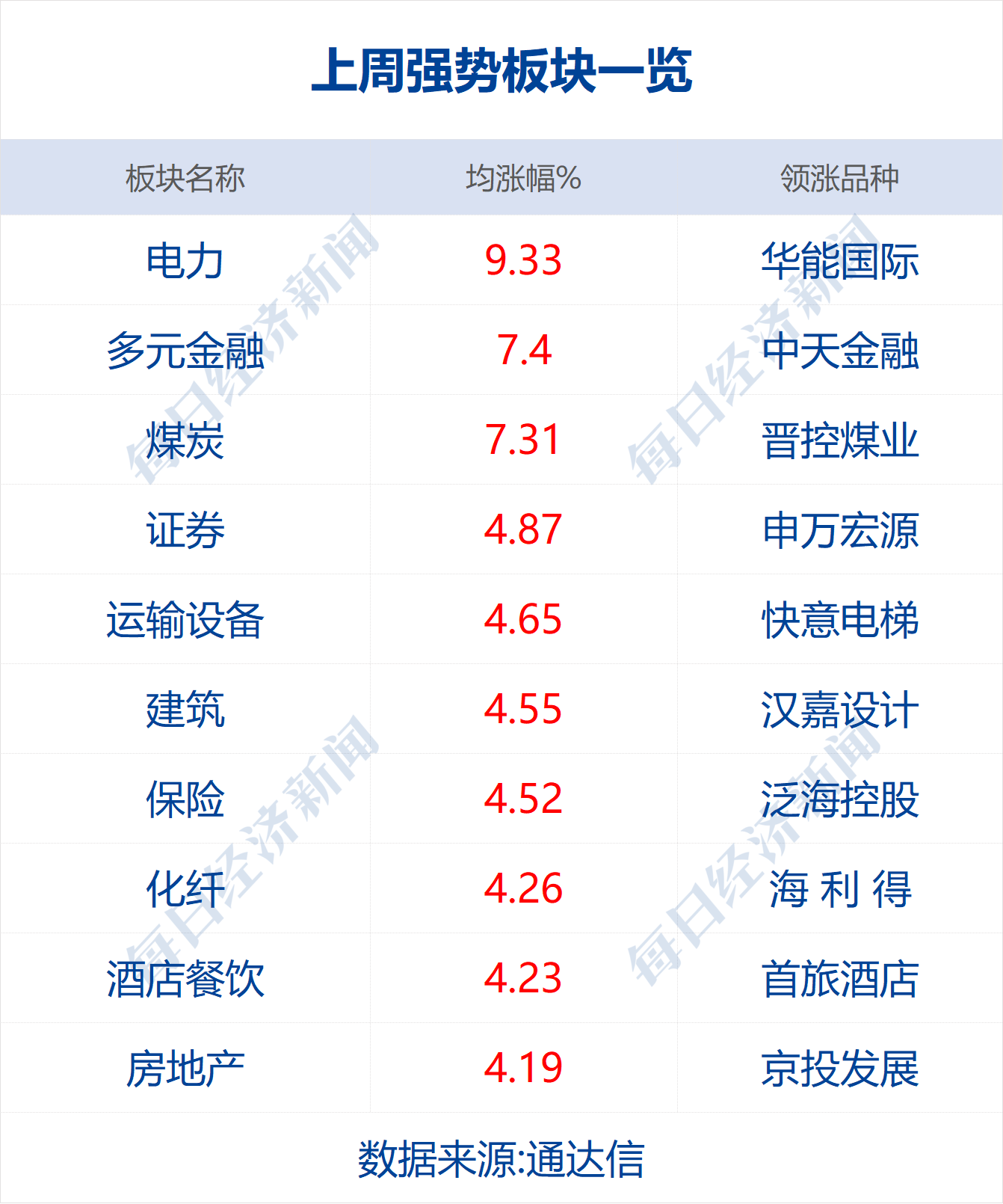 2024澳门最佳免费龙门攻略：深度策略详解_WUP6.54.72加速版