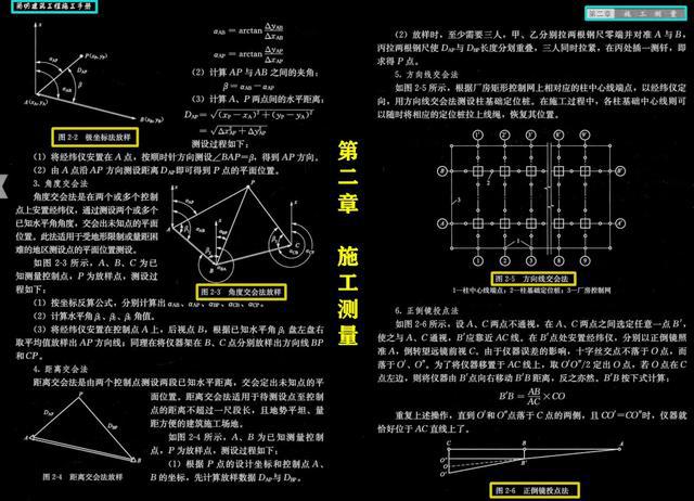 建筑施工手册最新版详细步骤指南与操作手册