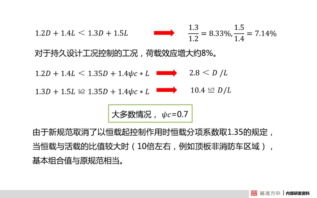 新澳天天开奖资料解析及实施方法_WRK7.67.59版本