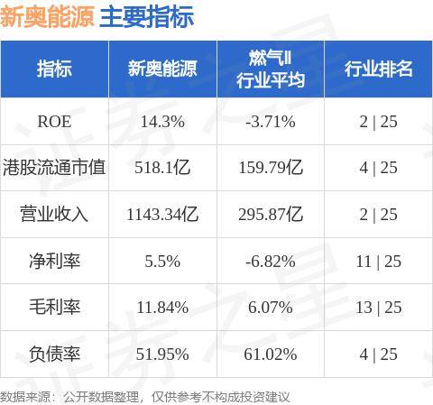 新奥精准免费资料发布，前沿方案解读与执行_GLZ8.57.81可靠版本