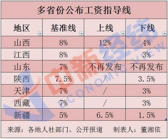 2024年十二生肖49码数据执行策略指南_UNQ7.25.61简易版