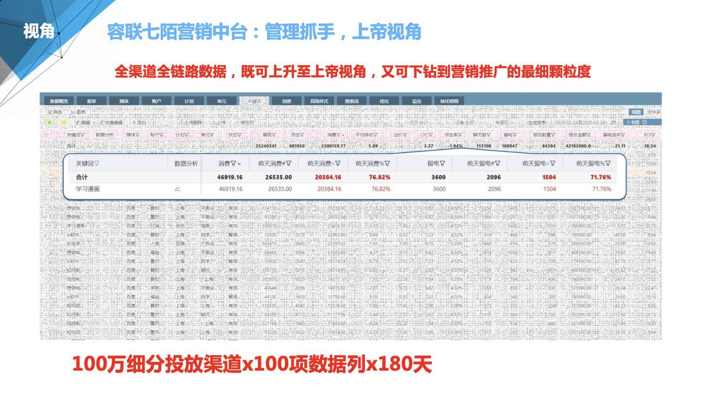 2024正版新奥管家婆香港：前沿解析与解决方案_CQU3.49.72Allergo版