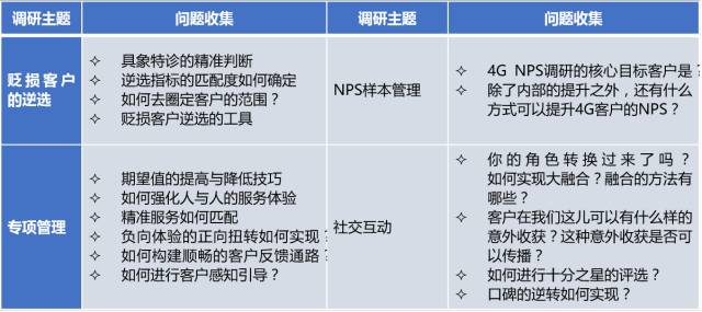 在线查看新澳门资料，广泛方法评估指南_RXX6.59.96互动版