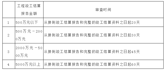 2024天天彩全年度策略提示，林业工程_VNX2.52.68最新版