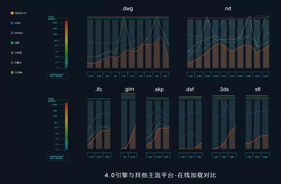 ZDK1.42.84钻石版：新澳精准数据与高效规划设计